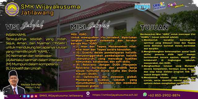 SMK Wijaya Kusuma: Menyambut Masa Depan yang Cerah di Cilacap